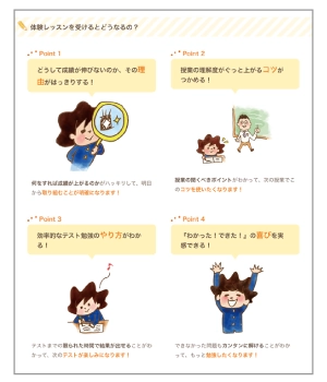 ベネフィットの画像